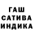 Бошки Шишки SATIVA & INDICA Anna Groznova